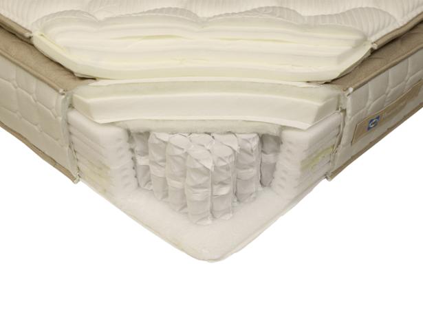 mattress Reviews on latex sealy embody